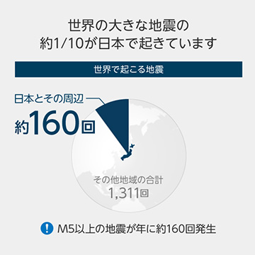 セキスイハイム 10の性能 茨城セキスイハイム 茨城県の住宅メーカー ハウスメーカー