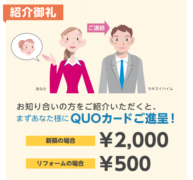 ご紹介システム