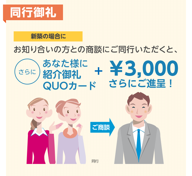 ご紹介システム
