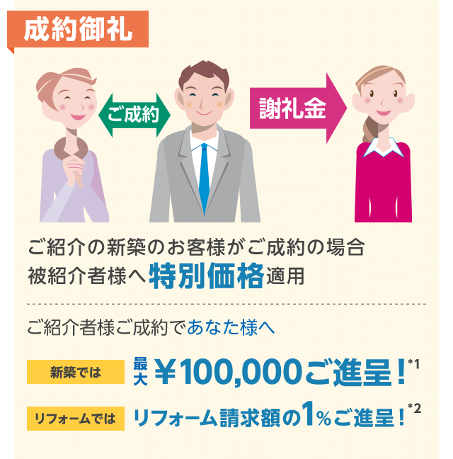 ご紹介システム